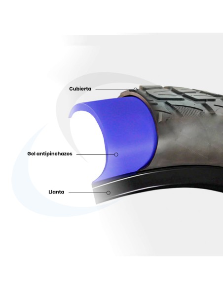 PACK 2 GEL NEUMATICO 10" 10x2,75-6,5 ALLROAD (6)