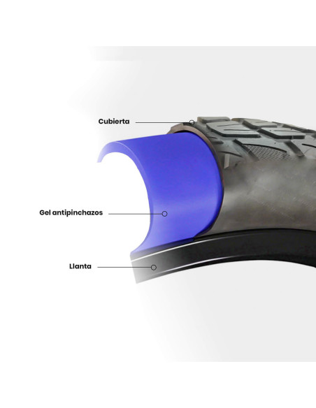 PACK 2 GEL NEUMATICO DUALGRIP 1 + INSTALACIÓN