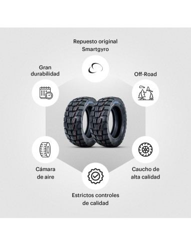 PACK DE 2 CUBIERTA OFF-ROAD PARA...