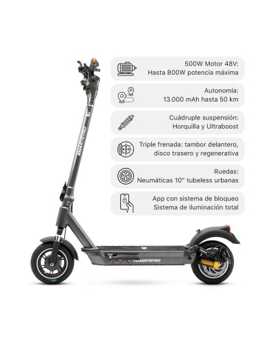 Patinete eléctrico smartGyro K2 Titán...