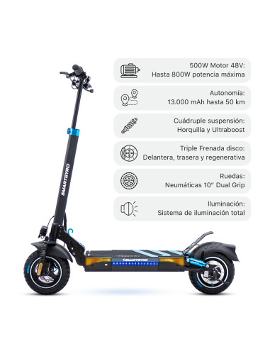 Patinete eléctrico smartGyro Speedway...