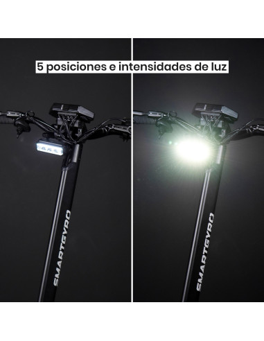 SMARTGYRO FARO AUXILIAR PRO HD