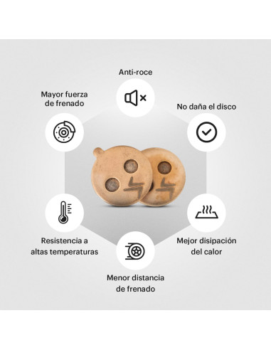 PASTILLAS DE FRENO GOLDEN P60 (PACK...