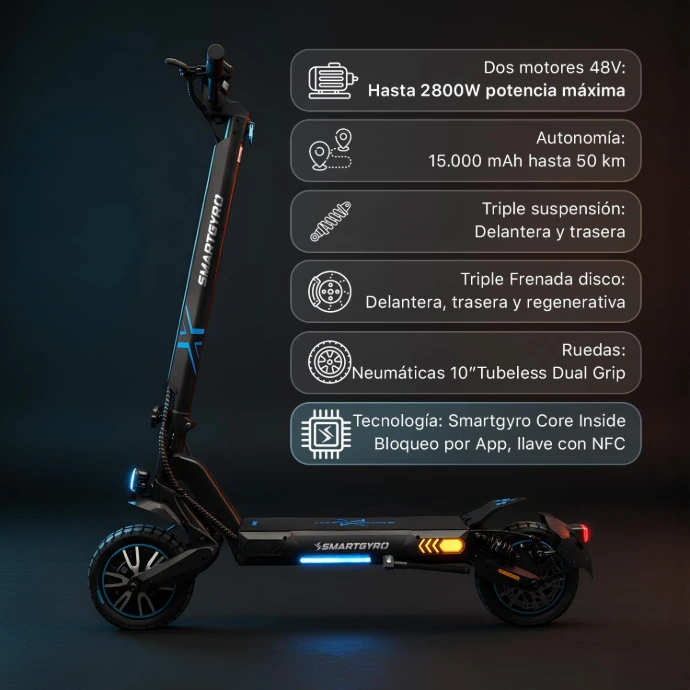 Características Smartgyro Crossover Dual Max 2