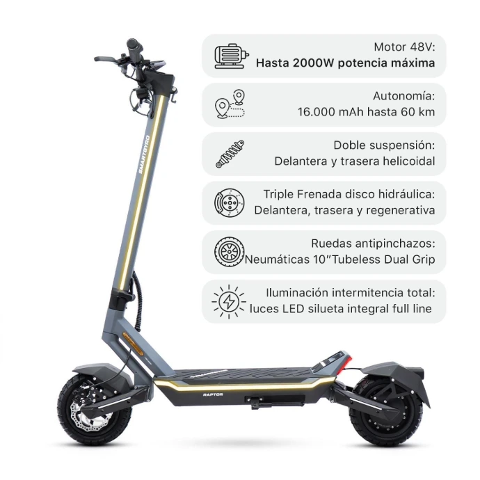 Características Smartgyro Raptor Evo