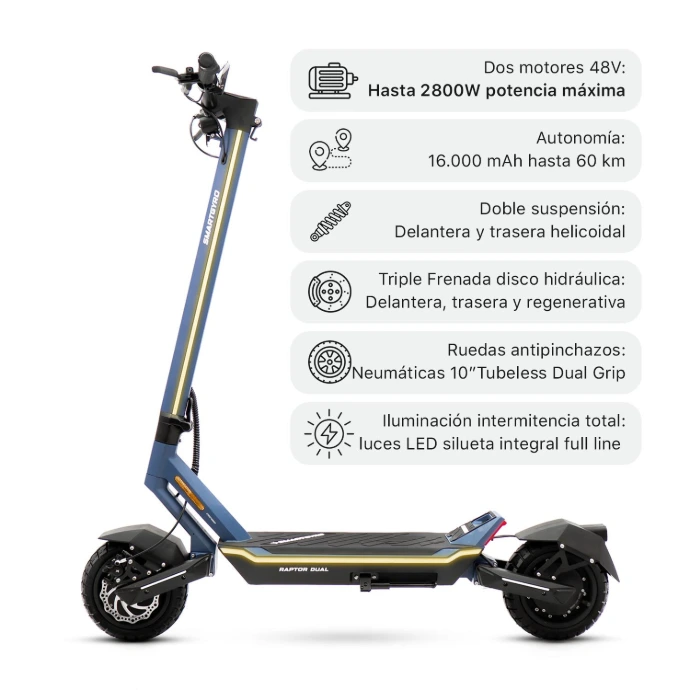 Características Smartgyro Raptor Evo Dual