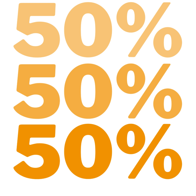 50% descuento Smartgyro