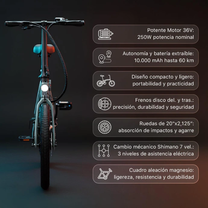 Características Bicicleta Eléctrica SmartGyro Nimbus