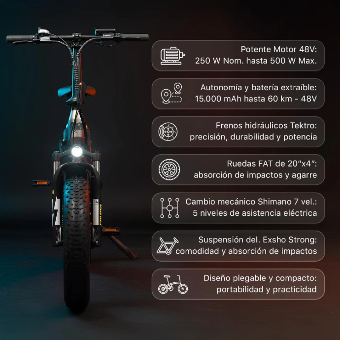 Características Bicicleta Eléctrica SmartGyro Rhino